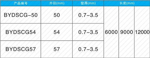 王屋镇钳压式声测管现货规格尺寸